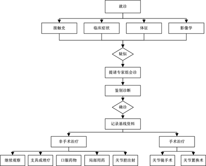 efb520d619da4843a5b2d90c05862c13.png