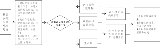 078de157096040b5927862c0e3807ee0.png
